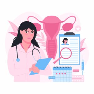 cosmetic gynaecology procedures in Hyderabad